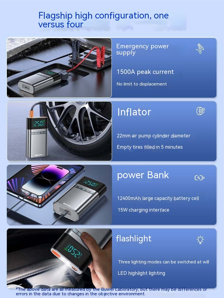 RoadReady jump starter and tire inflator, product photo 7